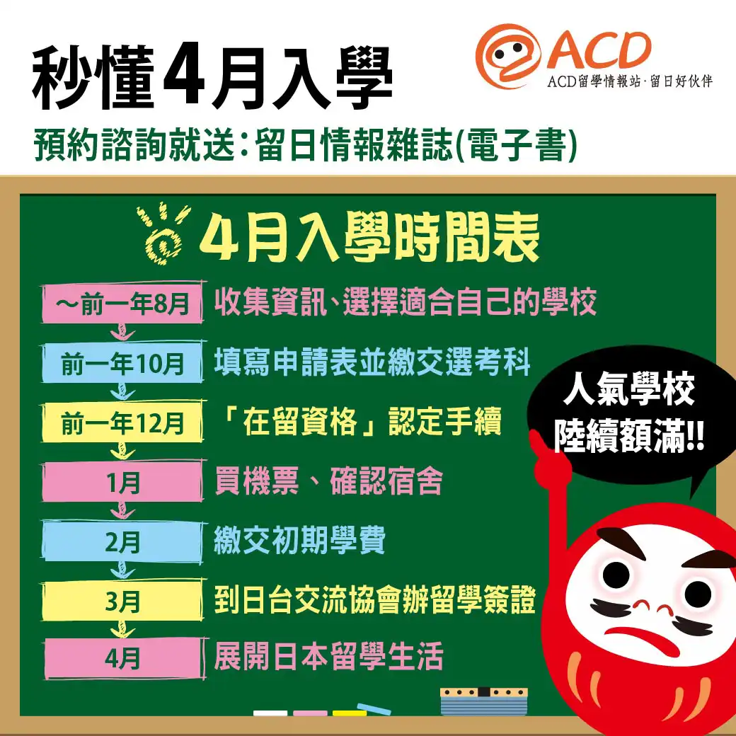 日本留學 4月入學時間表